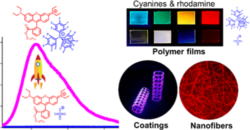 K. Ultrabright fluorescent polymeric nanofibers and coatings based on ionic dye insulation with bulky counterions